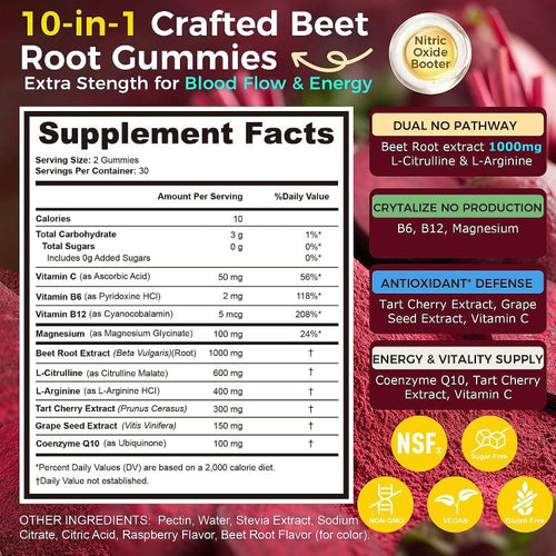 Nitric Oxide Gummies — view 2