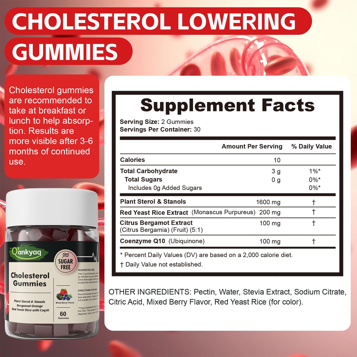 q'ankyaq with-dinner gummies at the fat-soluble hour — Cholesterolgummies6 — q'ankyaq