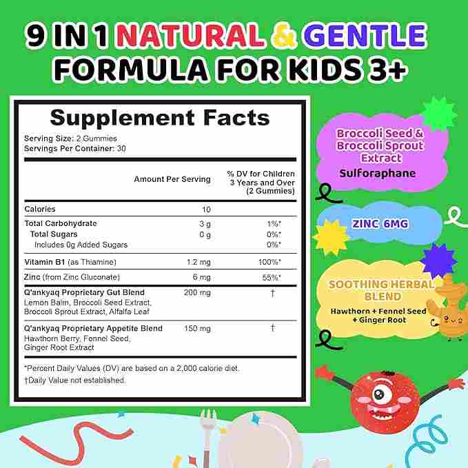 q'ankyaq pre-dinner gummies in the half hour before the meal — appetite gummies supplement facts — q'ankyaq