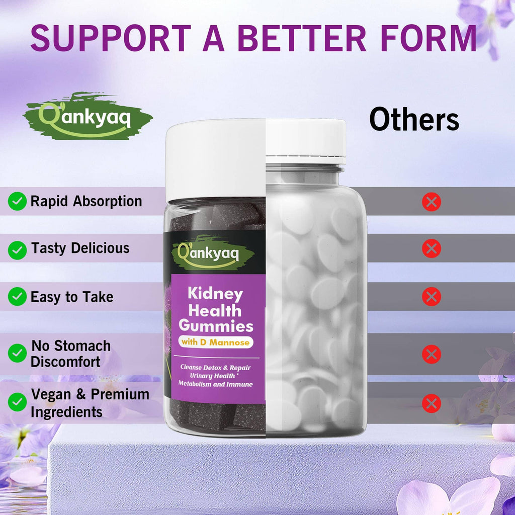 q'ankyaq kidney chews at the first glass of the morning — kidney cleanse gummies compare with others — q'ankyaq